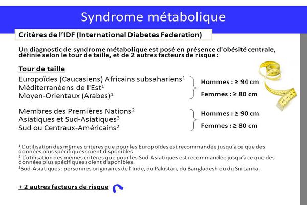 sintomi e fattori di rischio della sindrome metabolica