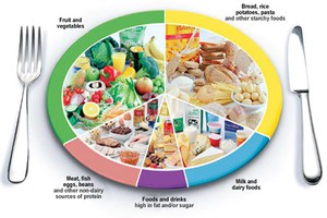 dieta a basso contenuto di carboidrati